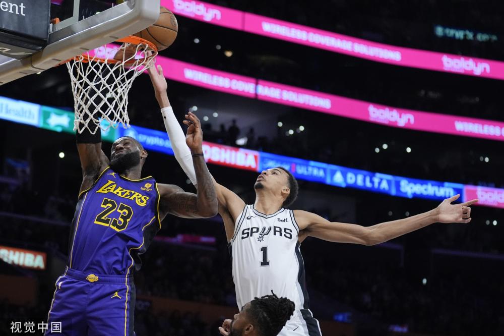 球星的当前 球星的当前