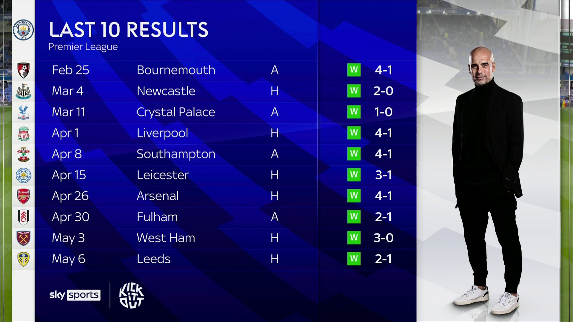 精确与艺术 精确与艺术